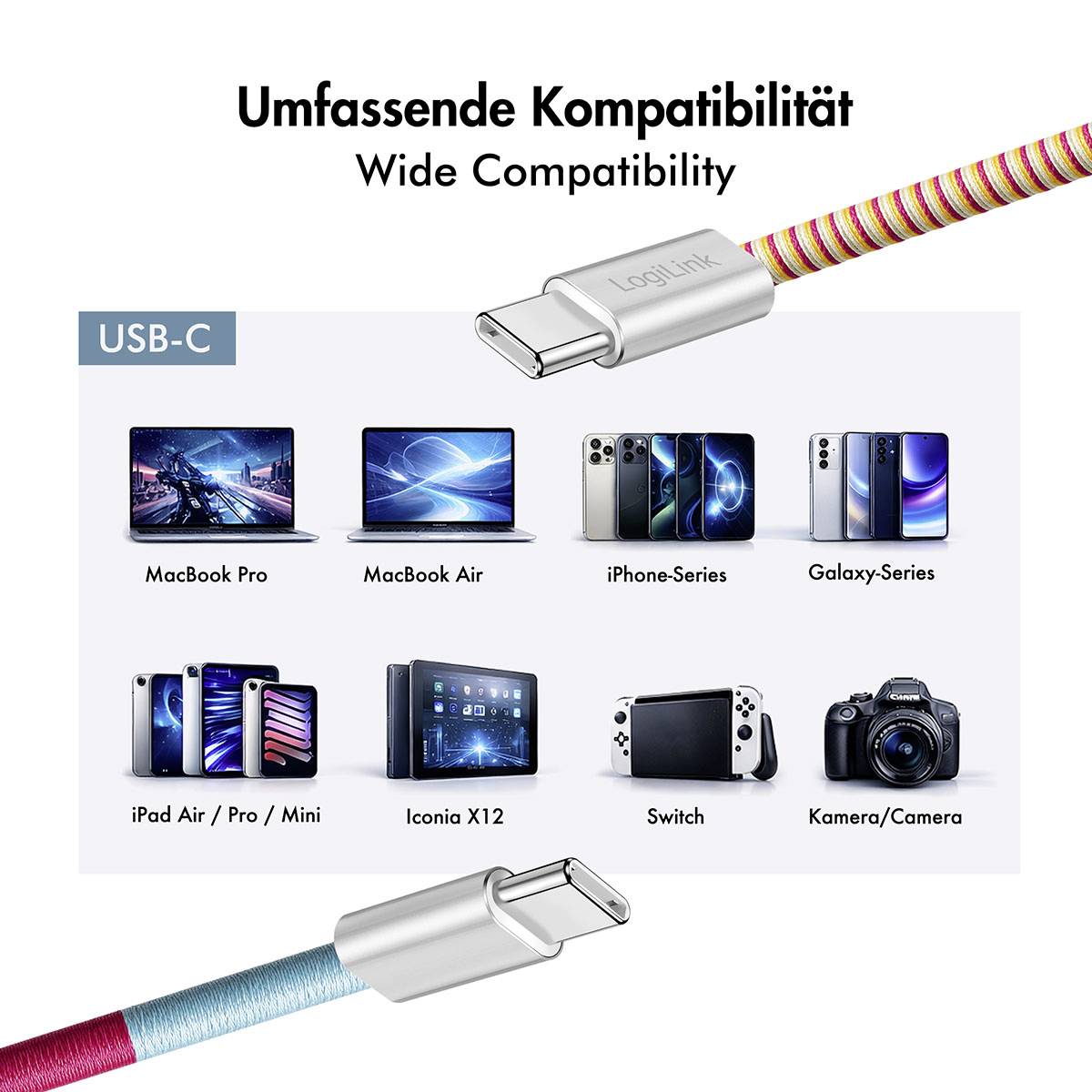 USB-C-Kabelgrafik mit der Bezeichnung „Breite Kompatibilität" zeigt Unterstützung für MacBook Pro, MacBook Air, iPhone, Galaxy, iPad Air/Pro/Mini, Iconia X12, Switch und Kameras.