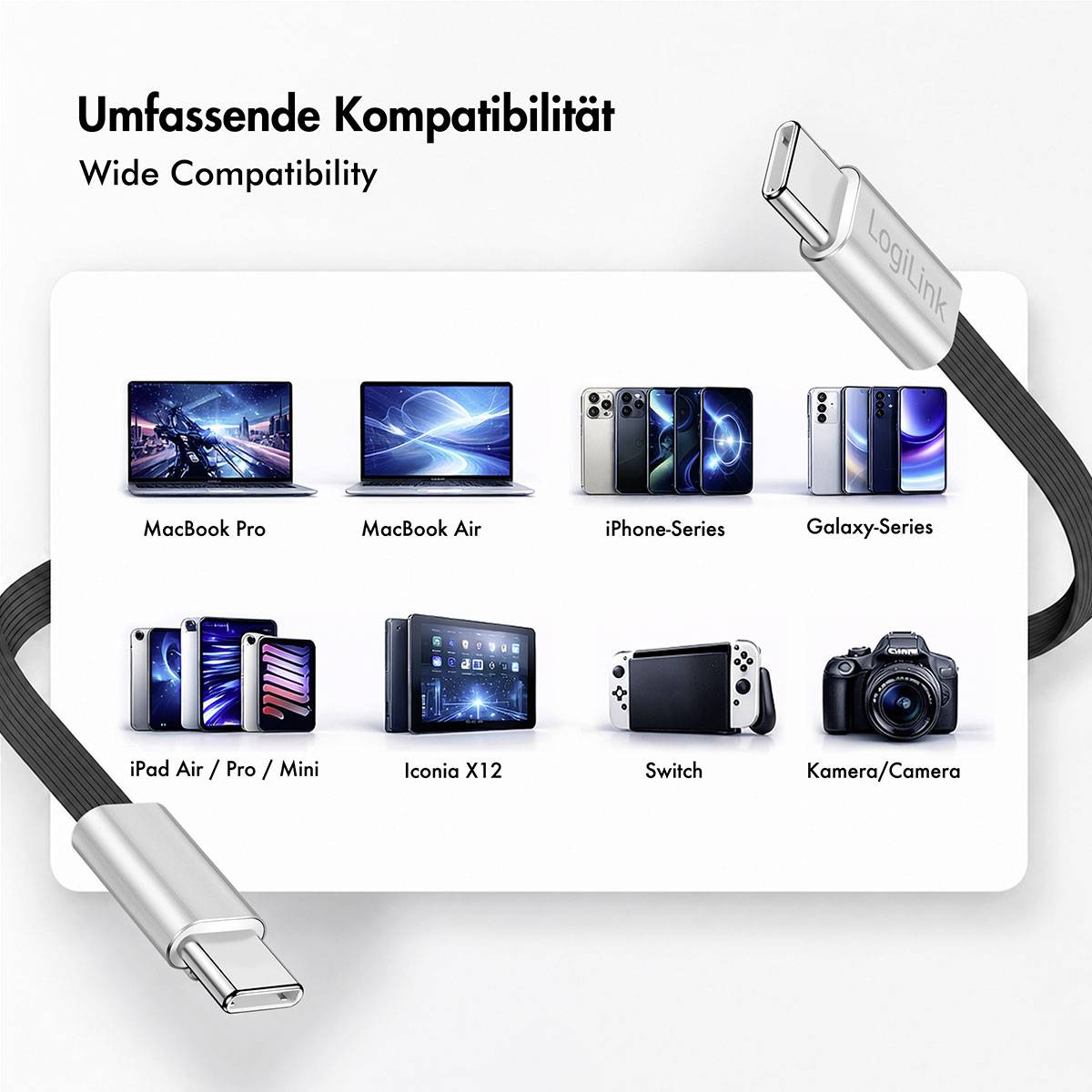 Umfassende Kompatibilitätsgrafik, die zeigt, dass ein USB-C-Kabel mit MacBook Pro, MacBook Air, iPhone, Galaxy-Telefonen, iPad, Iconia X12, Switch und Kamera funktioniert.