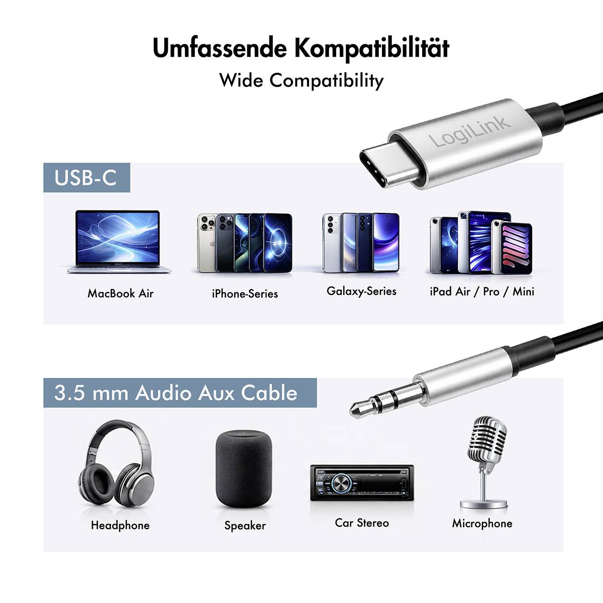 Grafik zur Kompatibilität von Zubehör, die zeigt, dass ein USB-C-Kabel mit MacBook Air, iPhone, Galaxy und iPad funktioniert, und ein 3,5-mm-Aux-Kabel mit Kopfhörern, Lautsprecher, Autostereoanlagen und Mikrofonen kompatibel ist.