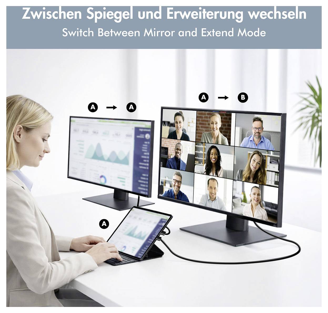 Frau, die einen Laptop verwendet, der mit zwei Monitoren verbunden ist; ein Monitor spiegelt den Bildschirm und der andere zeigt eine Videokonferenz. Die Kopfzeile besagt „Zwischen Spiegelmodus und Erweiterungsmodus wechseln".