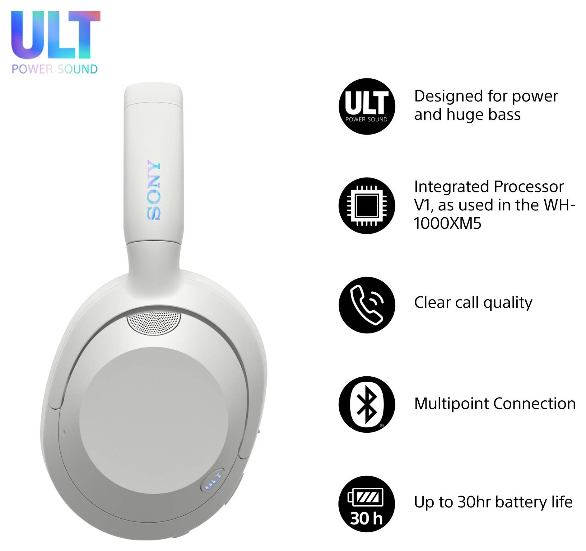 Sony WH-ULT900N Over Ear Headset Kabellos Stereo Weiß Noise Cancelling Headset, Klang-Personalisierung, Surround-Sound