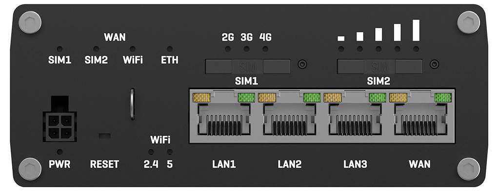 Frontblende eines Dual-SIM-Routers/Modems mit beschrifteten Anschlüssen und Statusleuchten: SIM1, SIM2, WiFi, Ethernet, LAN1-LAN3, WAN, PWR und RESET.