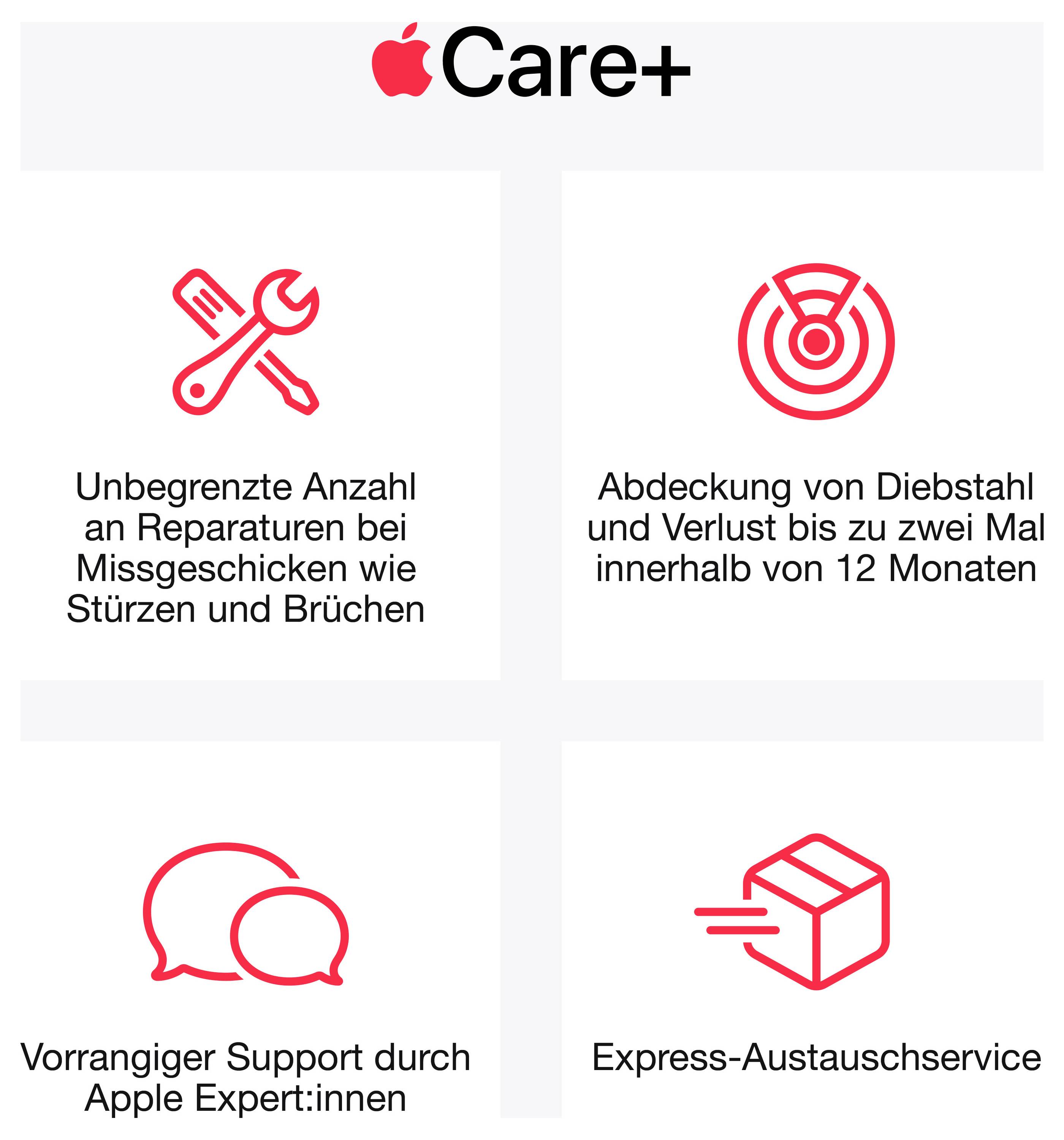 Apple Care+ Übersicht mit vier Leistungen: unbegrenzte Reparaturen bei Unfallschäden, Diebstahl-/Verlustschutz bis zu zweimal in 12 Monaten, Prioritäts-Support und Express-Austauschservice.