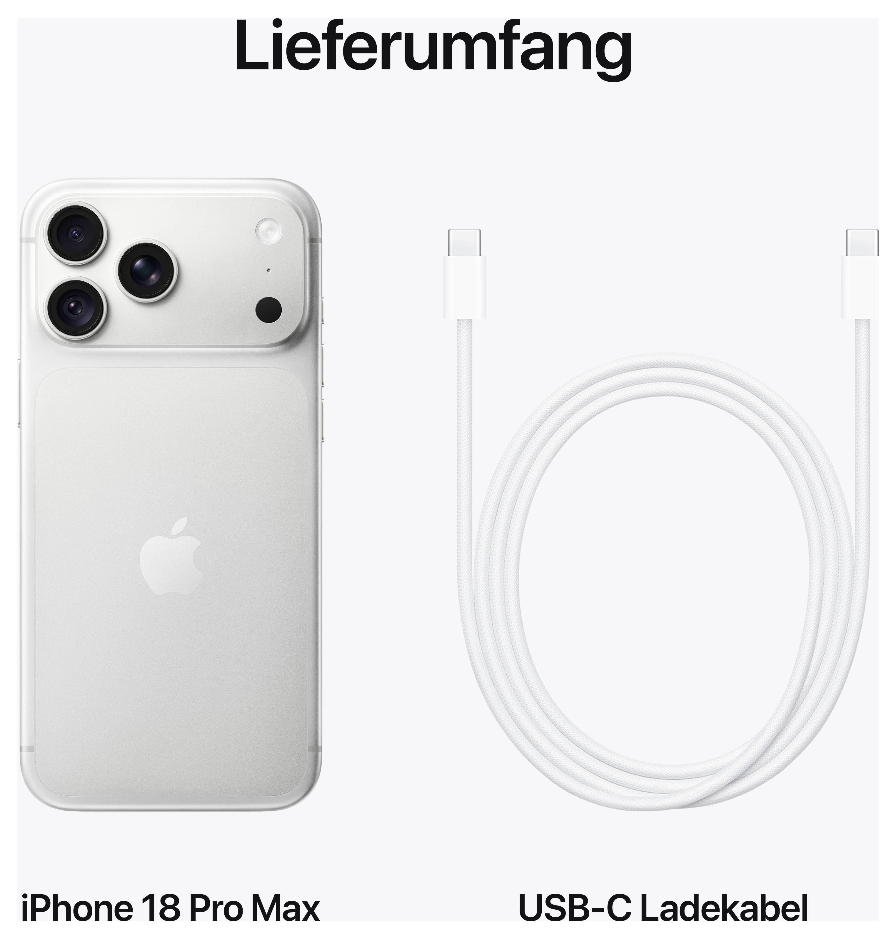 Produktabbildung mit Überschrift 'Lieferumfang': iPhone 18 Pro Max und USB-C-Ladekabel.