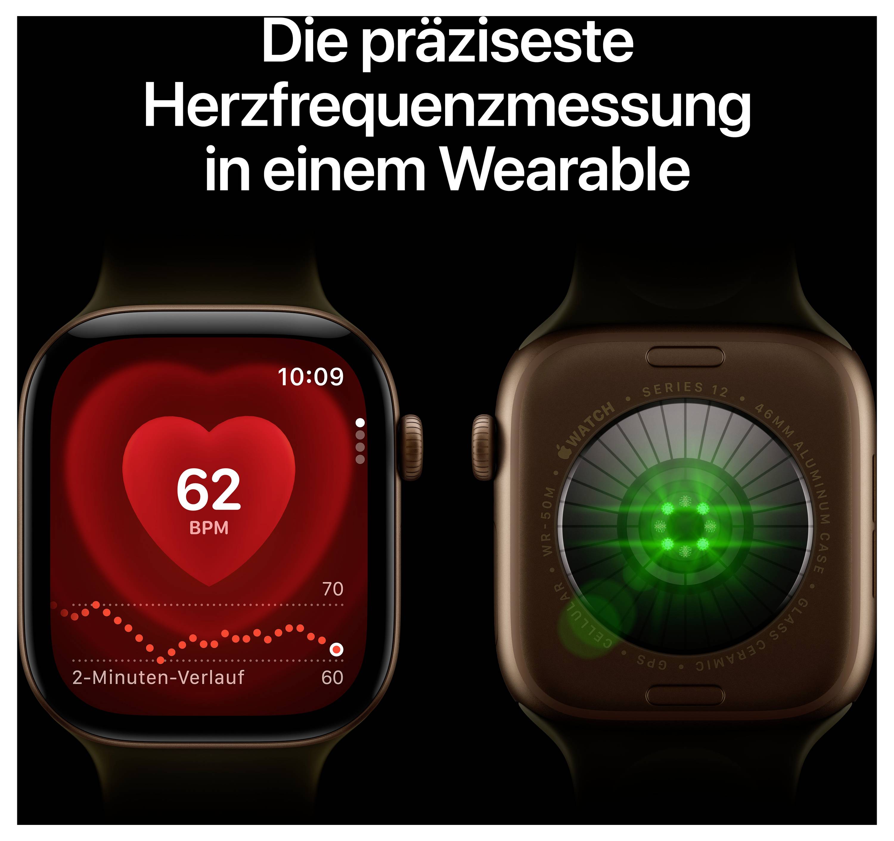 Werbeanzeige mit zwei Smartwatches; Text: 'Die präziseste Herzfrequenzmessung in einem Wearable'. Links zeigt die Uhr 62 BPM und einen 2-Minuten-Verlauf, rechts den grünen Herzsensor.