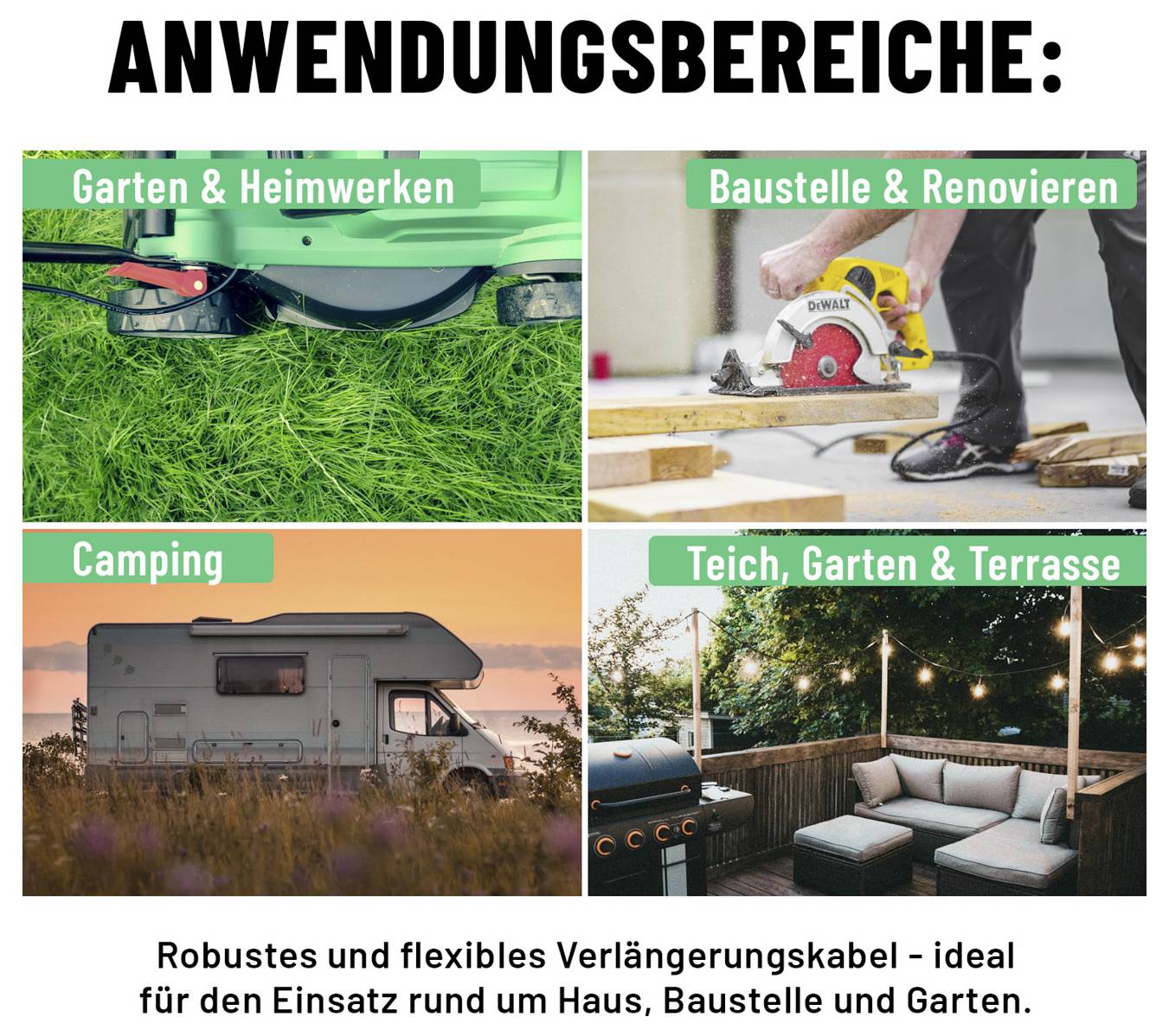 Vier Verwendungsmöglichkeiten für ein Verlängerungskabel: Garten-/Heimwerkerarbeiten, Bau-/Renovierungsarbeiten, Camping und Teich-/Gartenterrasse.