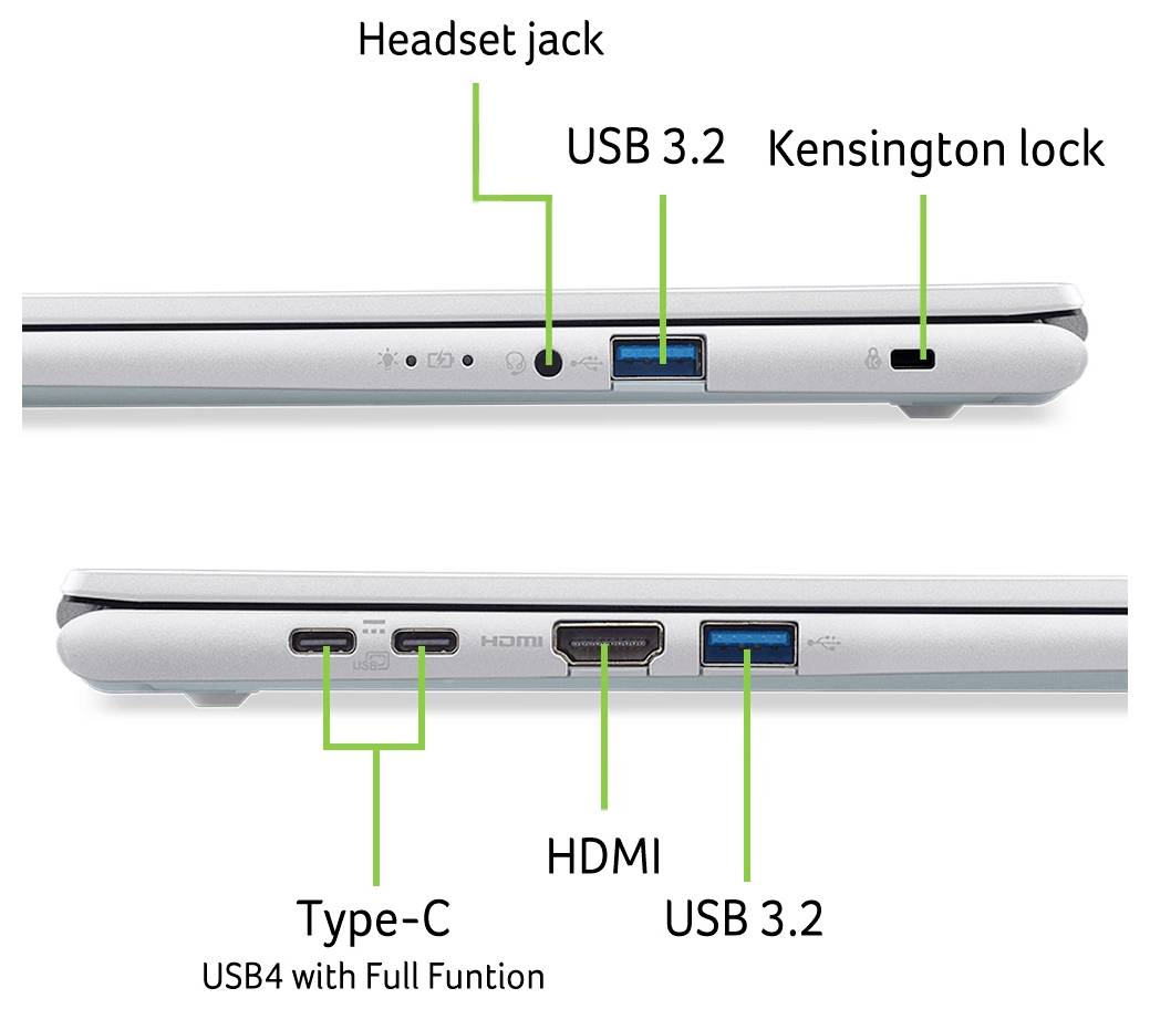 Laptop Seitenansichten mit Beschriftung der Anschlüsse: Kopfhöreranschluss, USB 3.2, Kensington-Schloss, USB-C USB4 mit vollständiger Funktionalität, HDMI und ein weiterer USB 3.2-Anschluss.