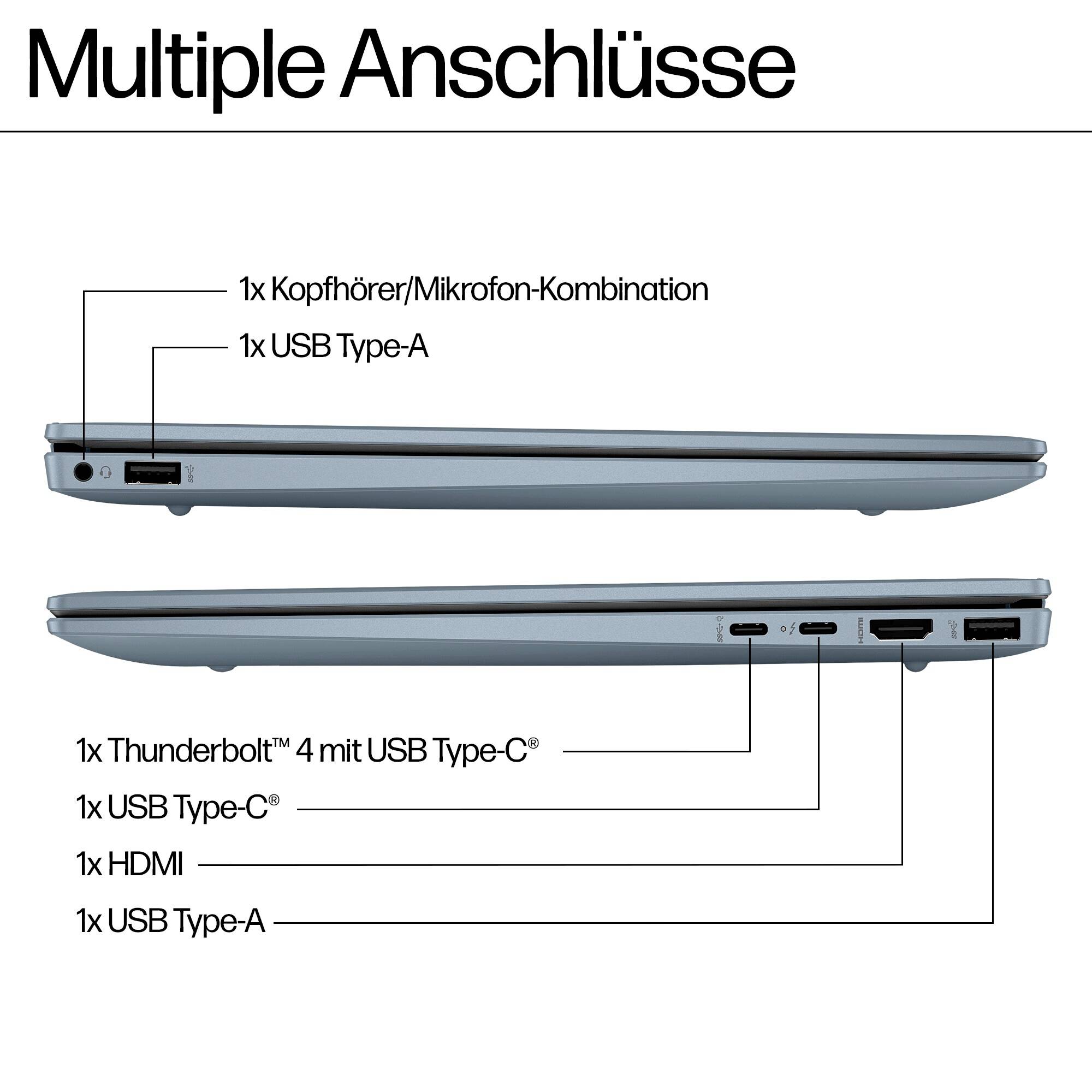 Diagramm mit dem Titel „Multiple Anschlüsse" zeigt die linken und rechten Anschlüsse eines Laptops: Kopfhörerbuchse, USB Typ-A, Thunderbolt 4 mit USB-C, USB Typ-C, HDMI und ein weiterer USB Typ-A.