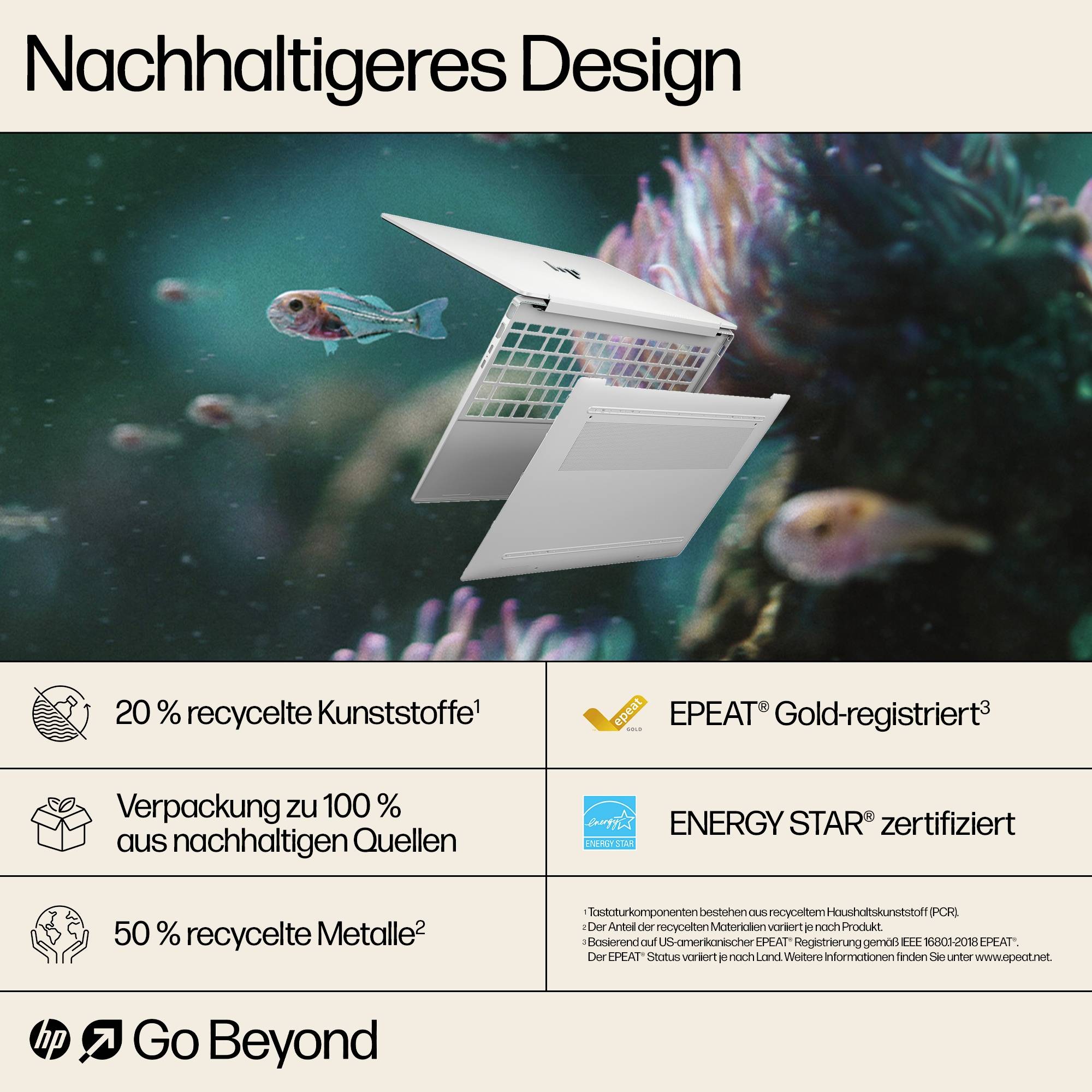 # Nachhaltiges DesignEin offener Laptop schwebt über einer Unterwasserszenerie mit folgenden Angaben:- 20% recycelte Kunststoffe- 50% recycelte Metalle- Nachhaltige Verpackung- EPEAT Gold Zertifizierung- ENERGY STAR Zertifizierung