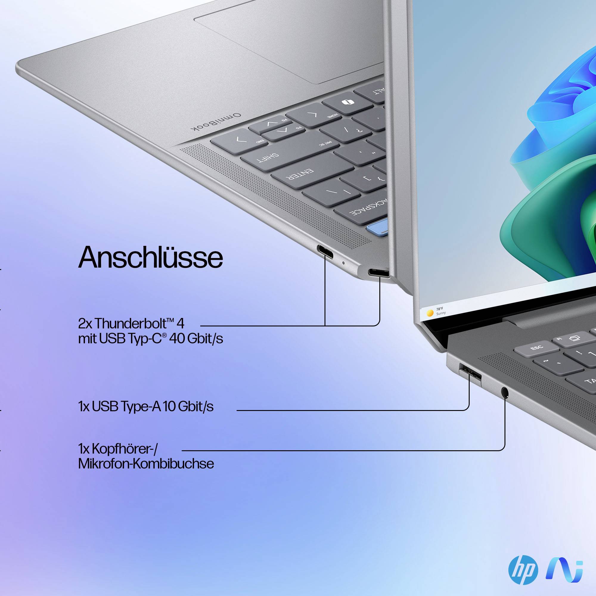 Annotiertes Laptop-Anschlussdiagramm mit der Bezeichnung "Anschlüsse", das 2x Thunderbolt 4 mit USB Type-C 40 Gbit/s, 1x USB Type-A 10 Gbit/s und 1x Kopfhörer-/Mikrofon-Kombibuchse zeigt.
