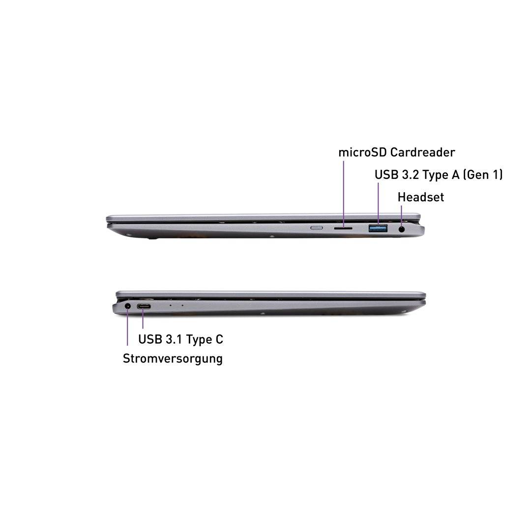 Seitenansichten eines Laptops mit den folgenden Anschlüssen: microSD-Kartenleser, USB 3.2 Typ A, Kopfhörerbuchse und USB 3.1 Typ C Stromeingang.