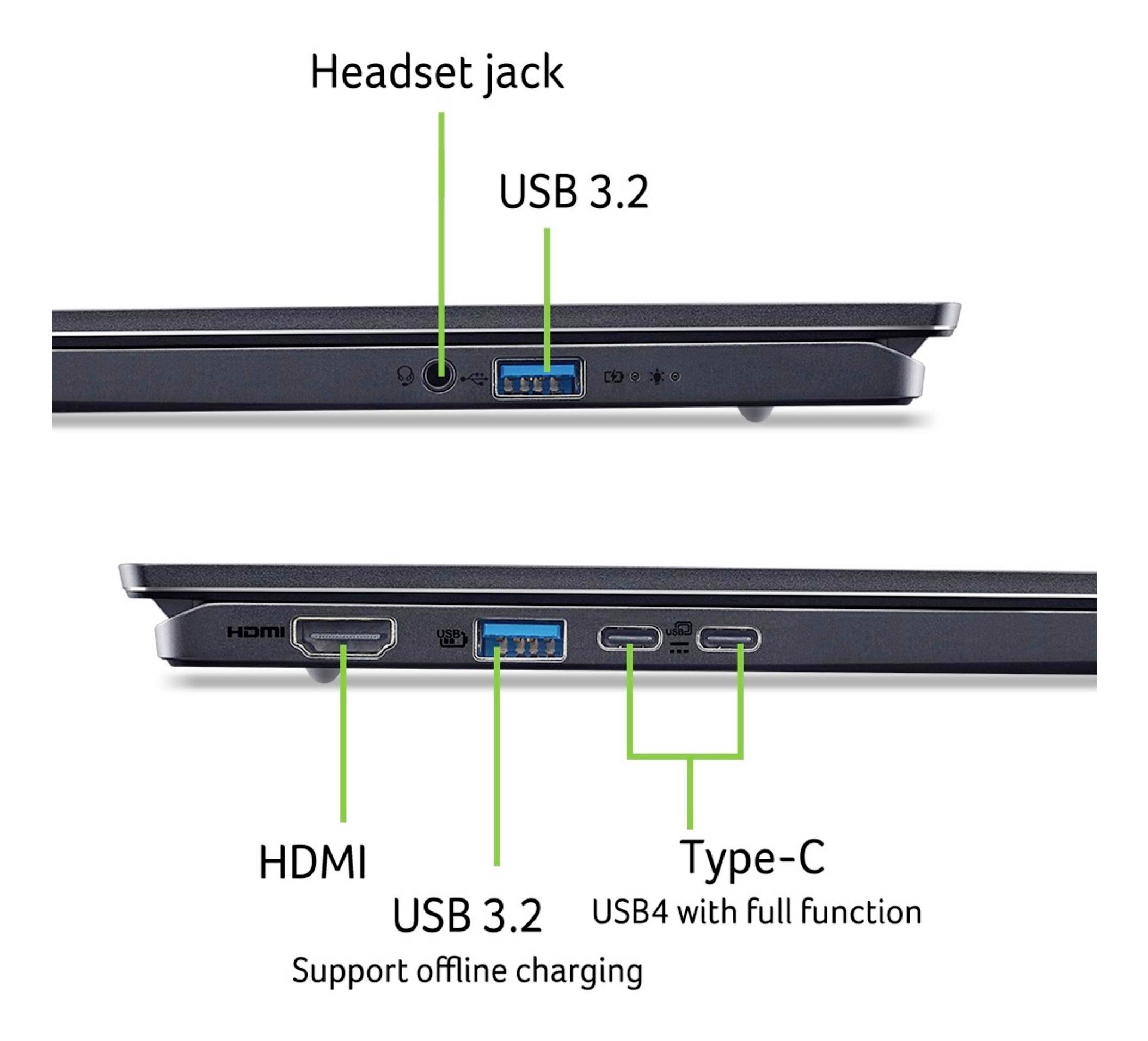 Laptop-Seitenports beschriftet mit Kopfhörer-Buchse, USB 3.2, HDMI, USB 3.2 und Type-C USB4 mit vollständiger Funktion; USB 3.2 unterstützt Offline-Laden.