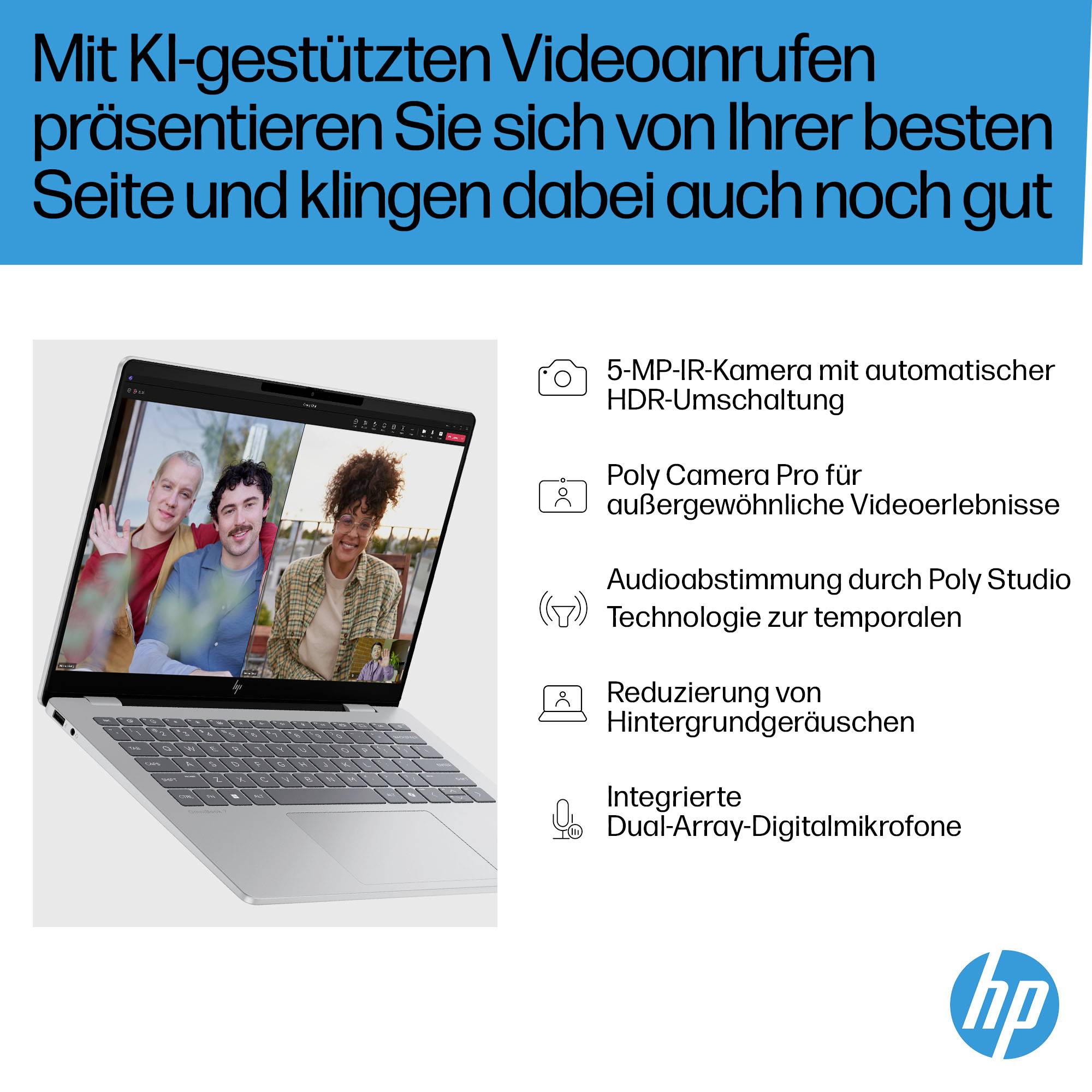 HP Laptop-Aktion für KI-Videoanrufe, mit einer Videokonferenz und deutschem Text, der Kamera-, Audio- und Mikrofonfunktionen auflistet.