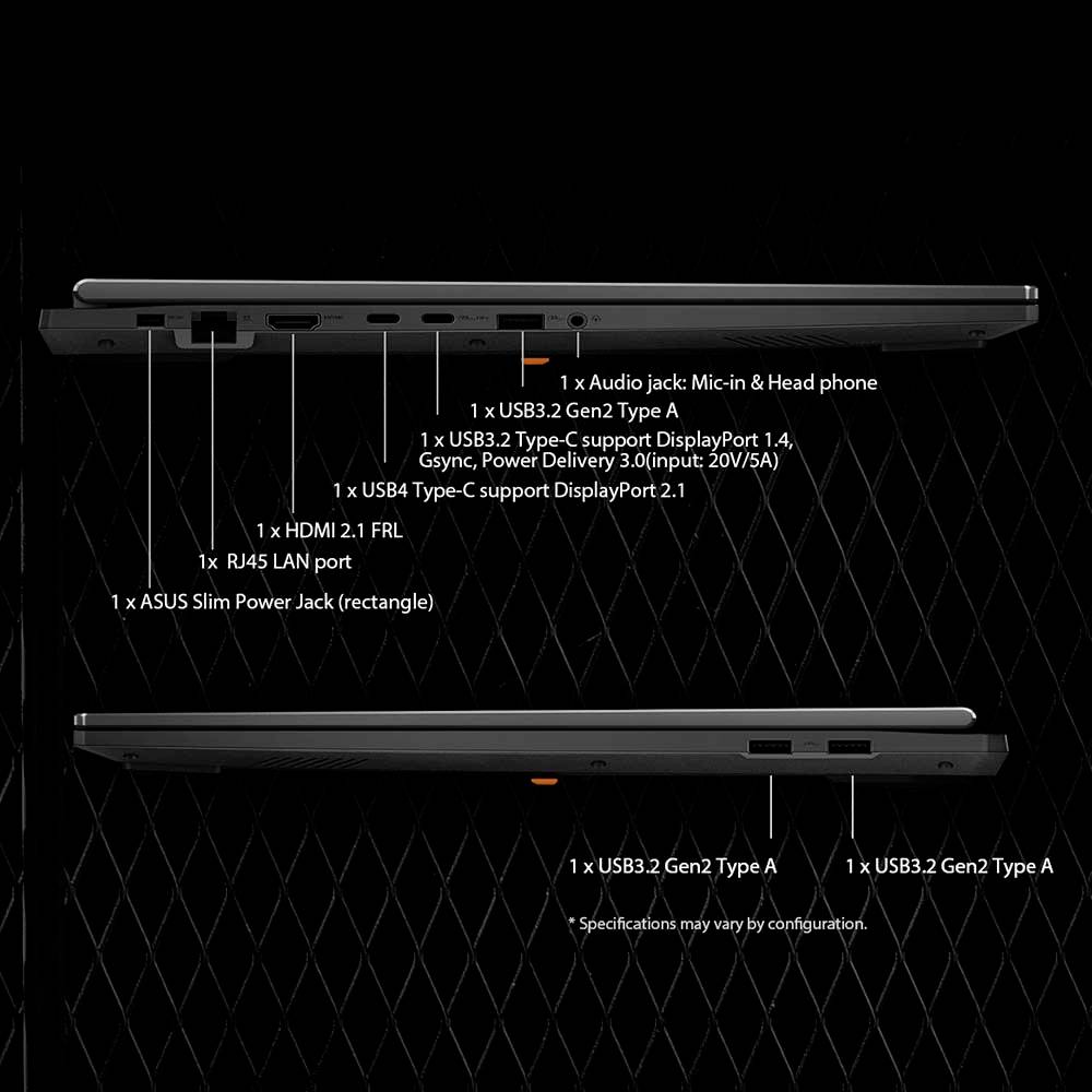 Beschriftetes Seitenansicht-Diagramm eines Laptops mit Anschlüssen: ASUS Slim Power Jack, RJ45 LAN, HDMI 2.1, USB4, USB3.2 Gen2 Typ A, USB3.2 Typ-C mit DisplayPort und Stromversorgung, Audiobuchse.