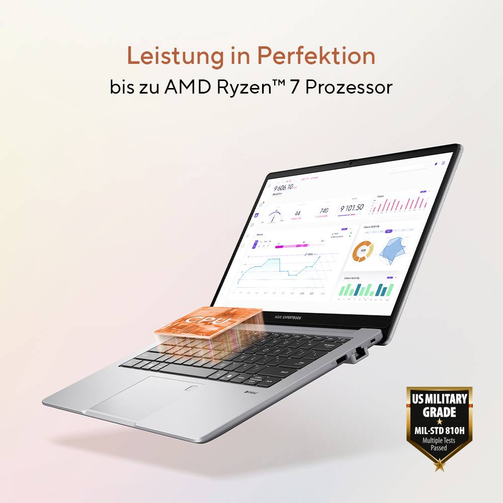 Werbebild eines silbernen Laptops mit Leistungs-Dashboard auf dem Bildschirm und dem Text "Leistung in Perfektion bis zu AMD Ryzen 7 Prozessor"; militärisches Qualitätszeichen wird angezeigt.