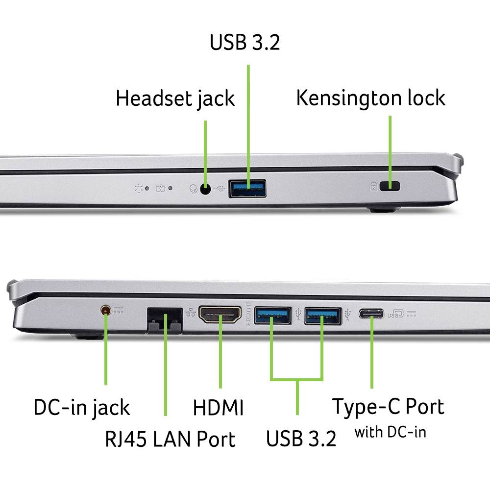 Laptop-Seitenansicht-Diagramm mit Beschriftung der Anschlüsse: Kopfhörerbuchse, USB 3.2, Kensington-Schloss, DC-Eingang-Buchse, RJ45-LAN, HDMI und USB-C-Anschluss mit DC-Eingang.