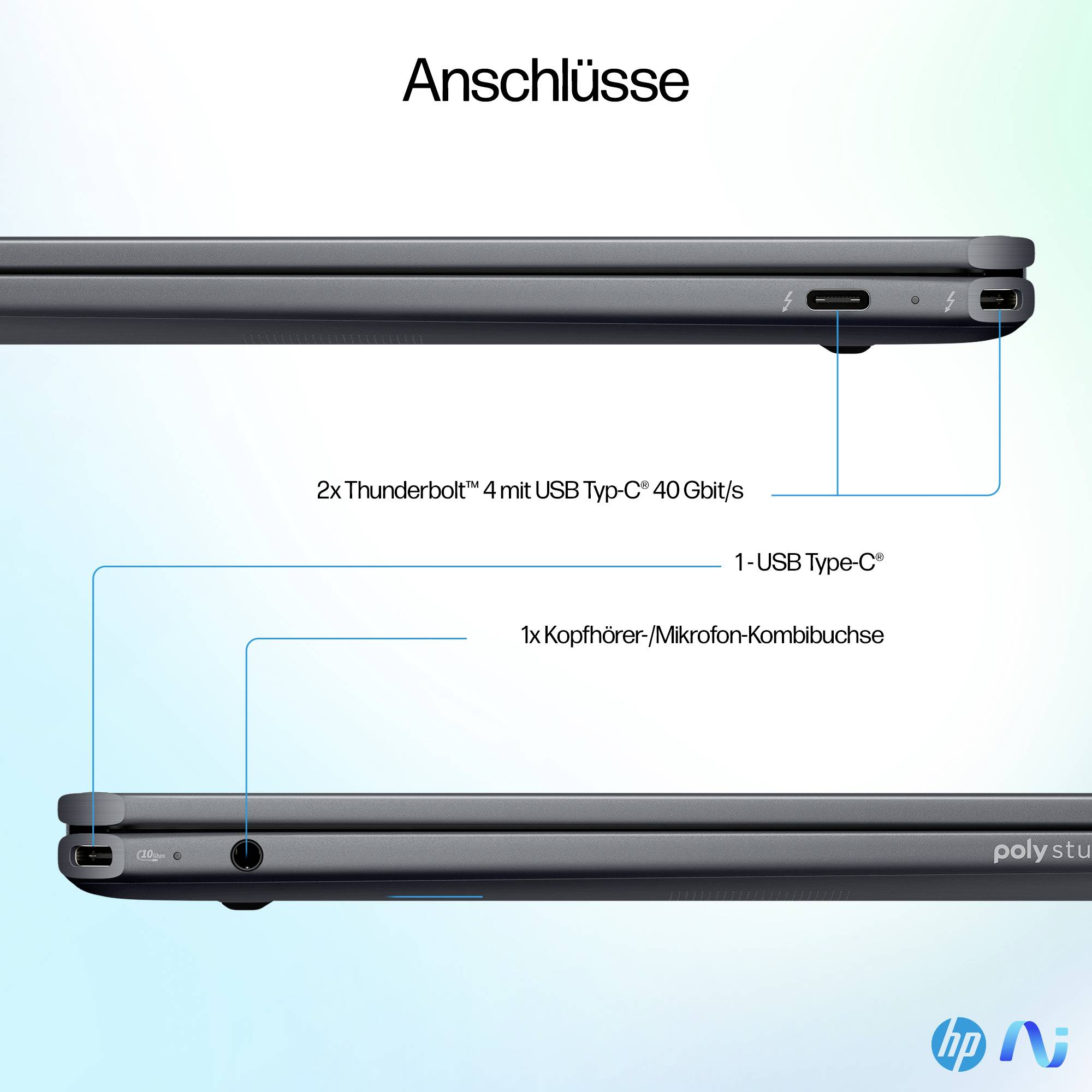 Diagramm der Geräteanschlüsse mit der Beschriftung „Anschlüsse": 2 Thunderbolt 4 USB-C 40 Gbit/s Anschlüsse, 1 USB Typ-C und 1 Kopfhörer-/Mikrofon-Kombibuchse.