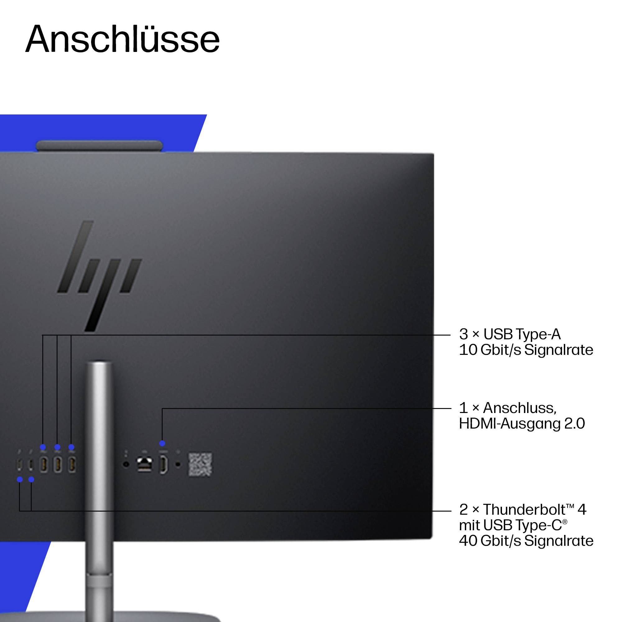 HP-Laptop-Anschlussdiagramm mit der Beschriftung „Anschlüsse" zeigt 3 USB Type-A, HDMI 2.0 und 2 Thunderbolt 4 USB-C Anschlüsse.