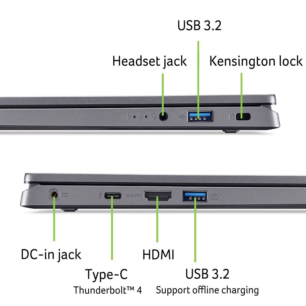 Laptop-Seitenportdiagramm mit Beschriftung eines Kopfhörerausgangs, USB 3.2, Kensington-Schloss, Gleichstrom-Eingang, Type-C Thunderbolt 4 und HDMI-Anschlüsse.