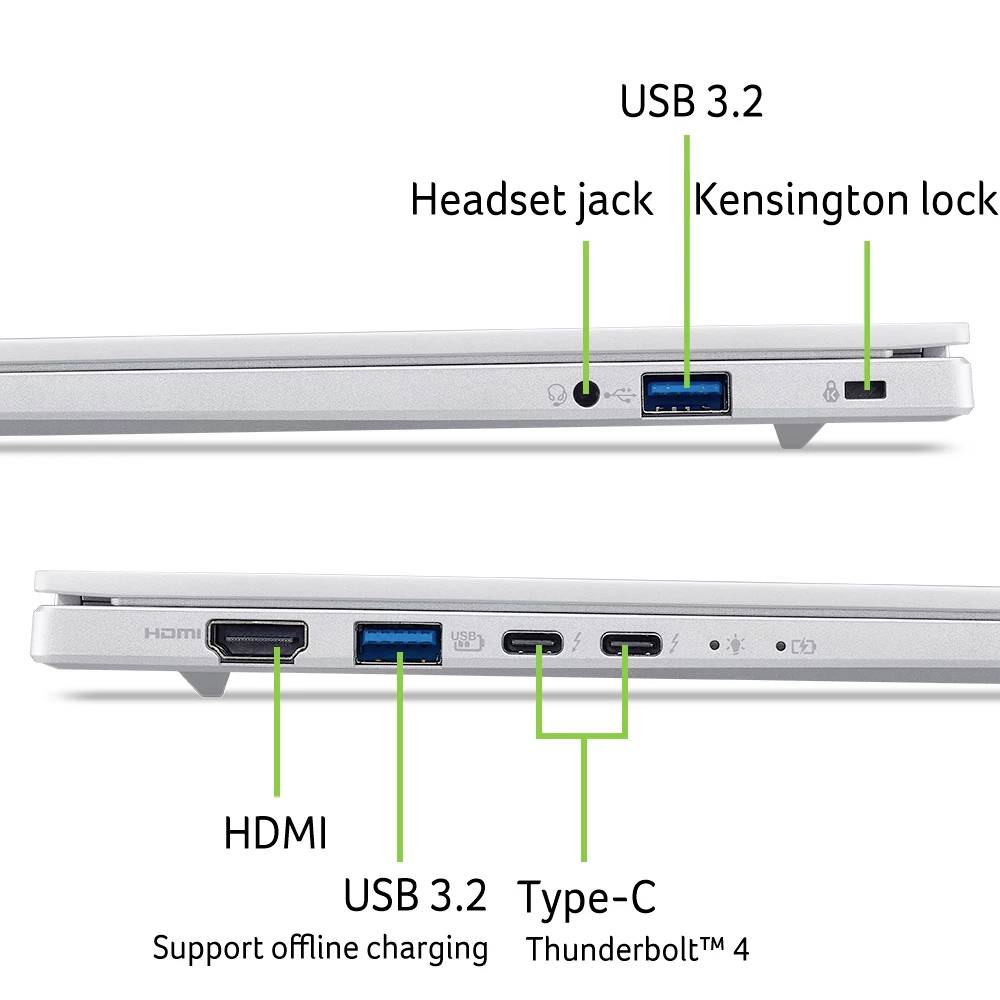 Seitenansicht eines Laptops mit gekennzeichneten Anschlüssen: Kopfhörerbuchse, USB 3.2, Kensington-Schloss, HDMI, USB 3.2 mit Offline-Laden und zwei Type-C-Thunderbolt-4-Anschlüsse.