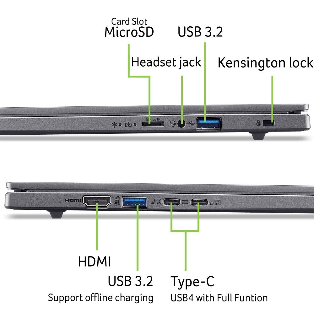 Beschriftete Seitenansichten eines Laptops mit Anschlüssen: MicroSD-Kartensteckplatz, Kopfhöreranschluss, USB 3.2, Kensington-Sperrbügel, HDMI, USB 3.2 und Type-C USB4 mit vollständiger Funktionalität.