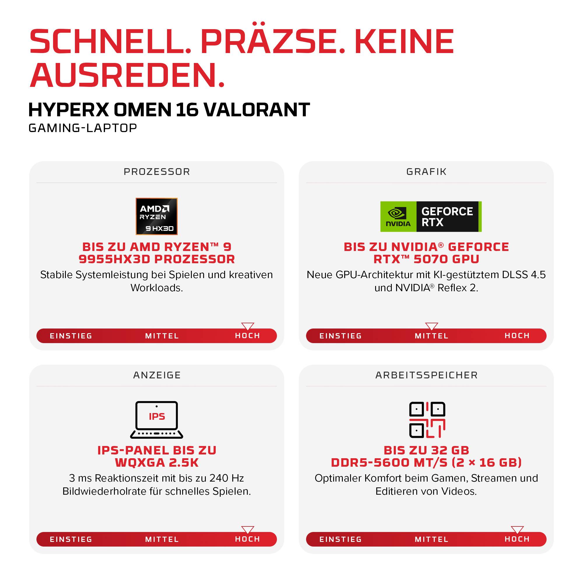 HP Gaming Notebook 40.6cm (16 Zoll) 2.5K AMD Ryzen 9 8940HX 8GB RAM Deutsch, QWERTZ NVIDIA GeForce RTX 5070 GDDR7 Schwarz DT5M2EA