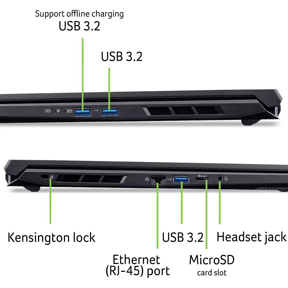 Annotierte Laptop-Seitenports mit USB 3.2, Offline-Ladungs-USB, Kensington-Schloss, Ethernet-Anschluss, MicroSD-Kartensteckplatz und Kopfhörerbuchse.