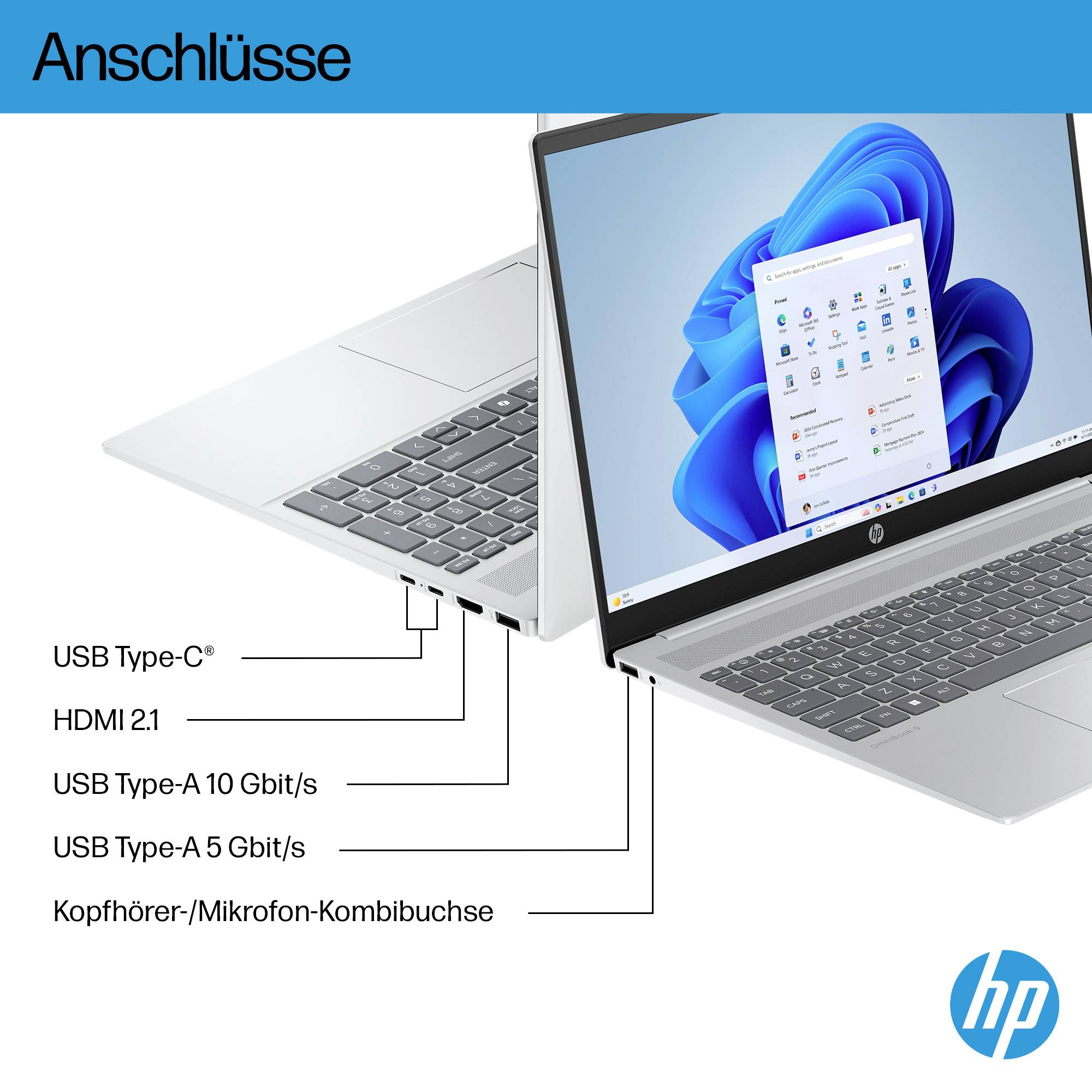 HP-Laptop-Anschlussdiagramm mit der Beschriftung „Anschlüsse", das USB Type-C, HDMI 2.1, USB Type-A 10 Gbit/s, USB Type-A 5 Gbit/s und eine kombinierte Kopfhörer-/Mikrofon-Buchse zeigt.
