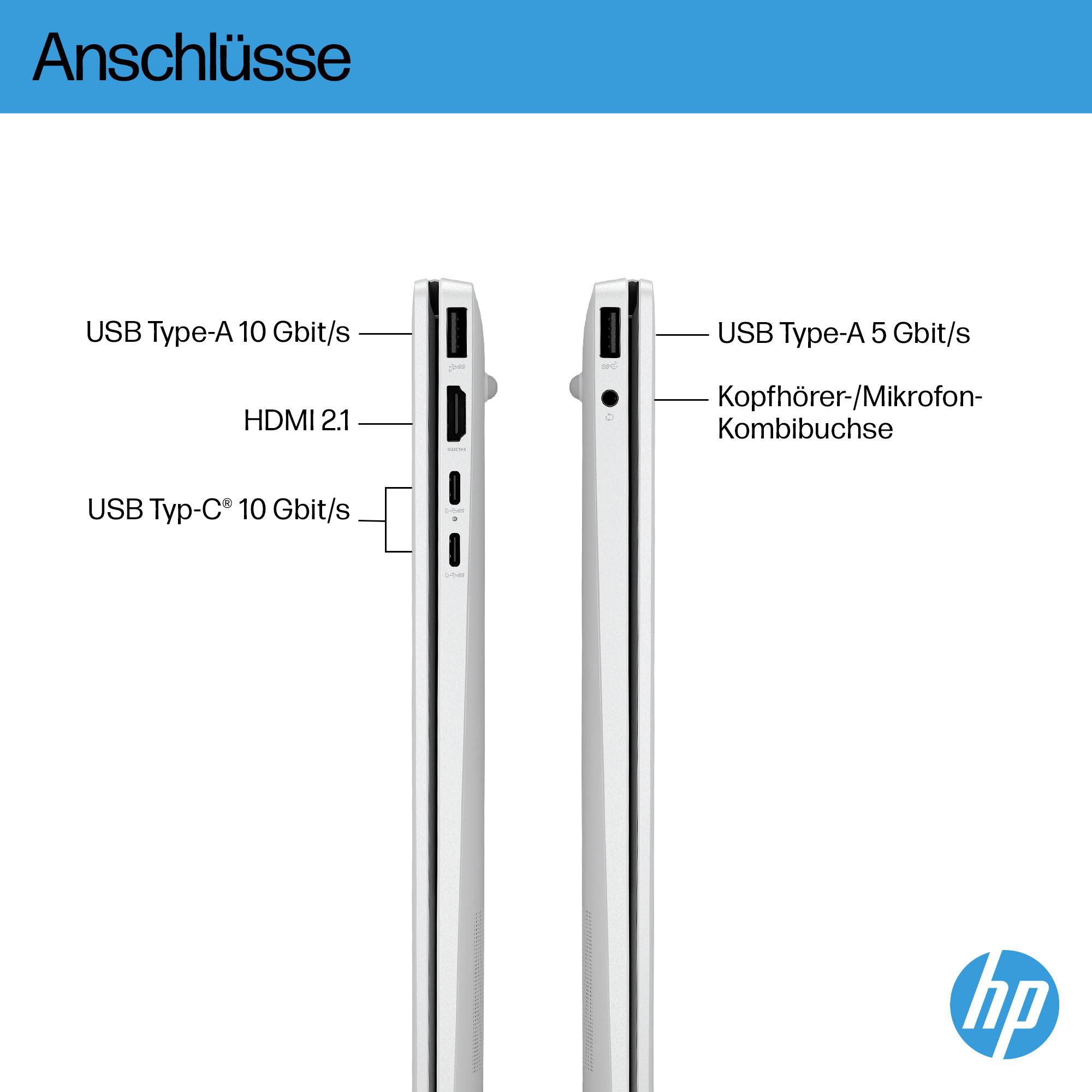 HP-Monitor-Rückseiten-Anschlussdiagramm mit USB Typ-A 10 Gbit/s, HDMI 2.1, USB Typ-C 10 Gbit/s, USB Typ-A 5 Gbit/s und Kopfhörer-/Mikrofon-Kombibuchse.