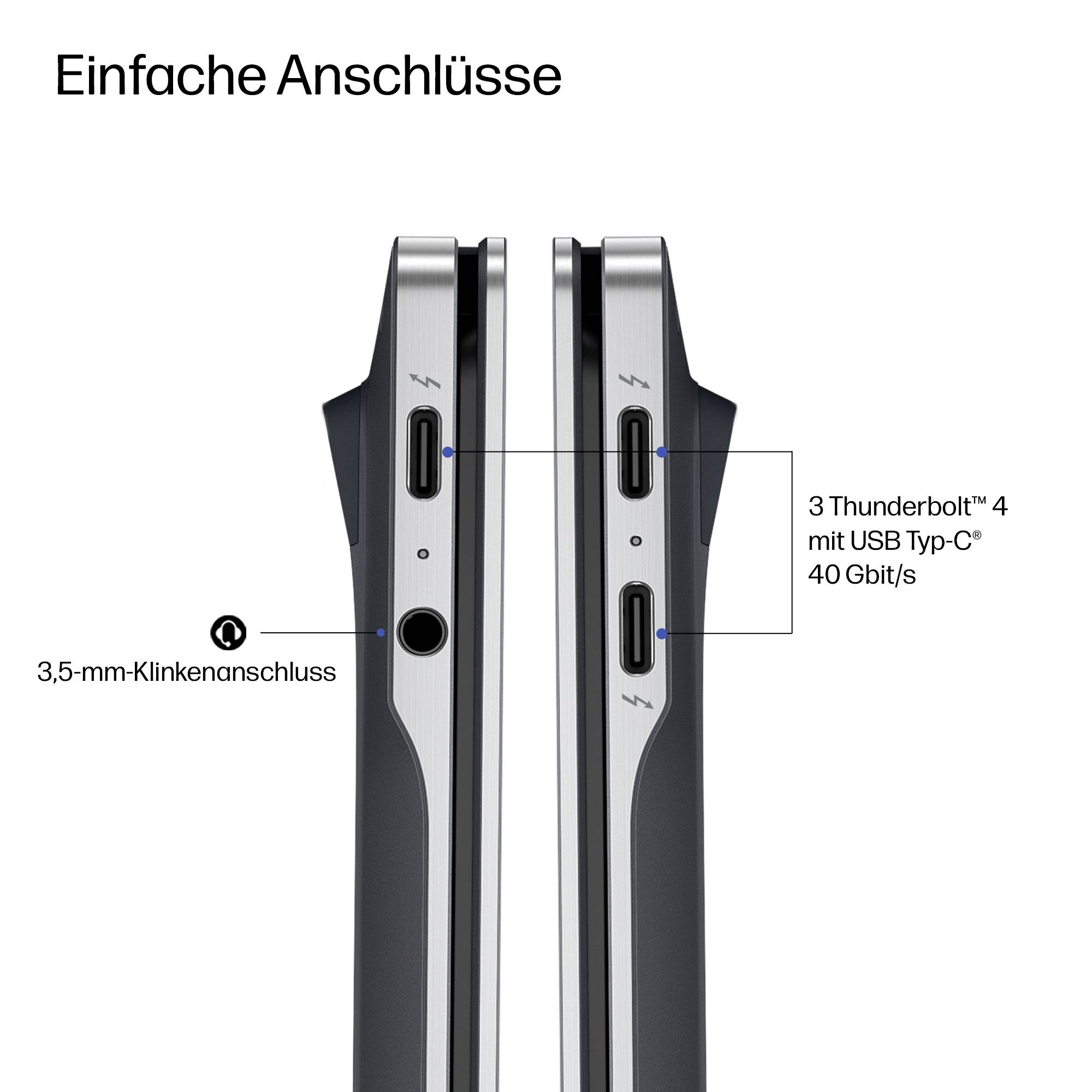 Diagramm der Anschlüsse eines Geräts mit der Bezeichnung „Einfache Anschlüsse": eine 3,5-mm-Kopfhörerbuchse und drei Thunderbolt-4-USB-Type-C-Anschlüsse mit 40-Gbit/s-Geschwindigkeit.