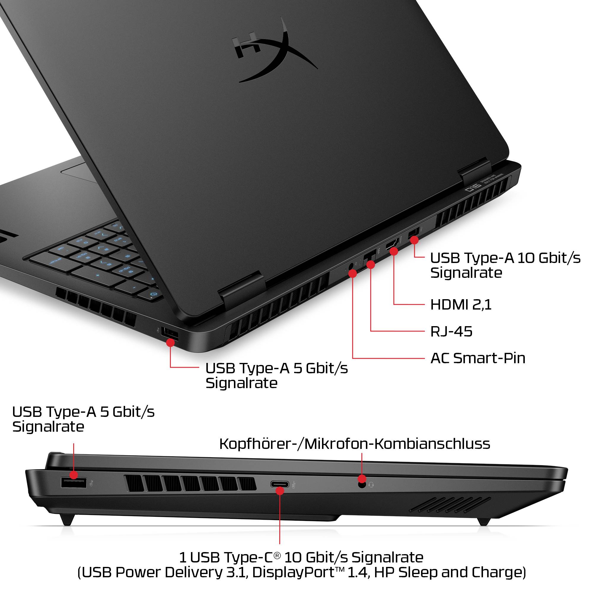 Kommentierter Laptop mit Anschlüssen: USB Typ-A 5 Gbit/s, USB Typ-A 10 Gbit/s, HDMI 2.1, RJ-45, AC Smart-Pin, Kopfhörer-/Mikrofonkombination, USB-C 10 Gbit/s mit DP 1.4, Daten, Stromversorgung und 1 Gbit/s LAN.