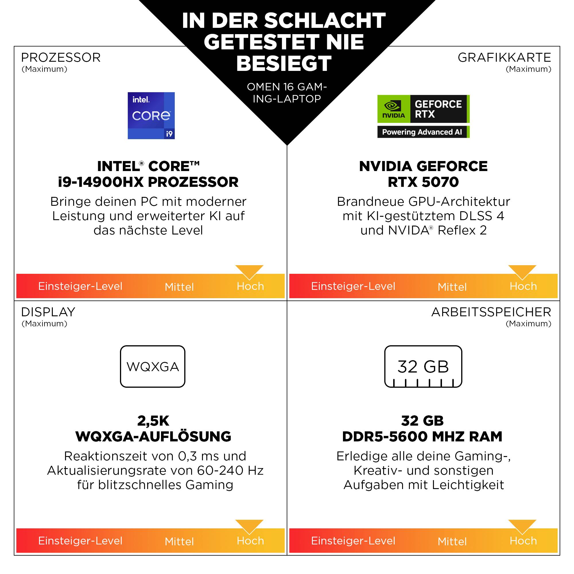 HP Gaming Notebook 40.6cm (16 Zoll) 2K Intel® Core™ Ultra 7 255H 8GB RAM 512GB SSD Deutsch, QWERTZ NVIDIA GeForce RTX 5050 GDDR7 S
