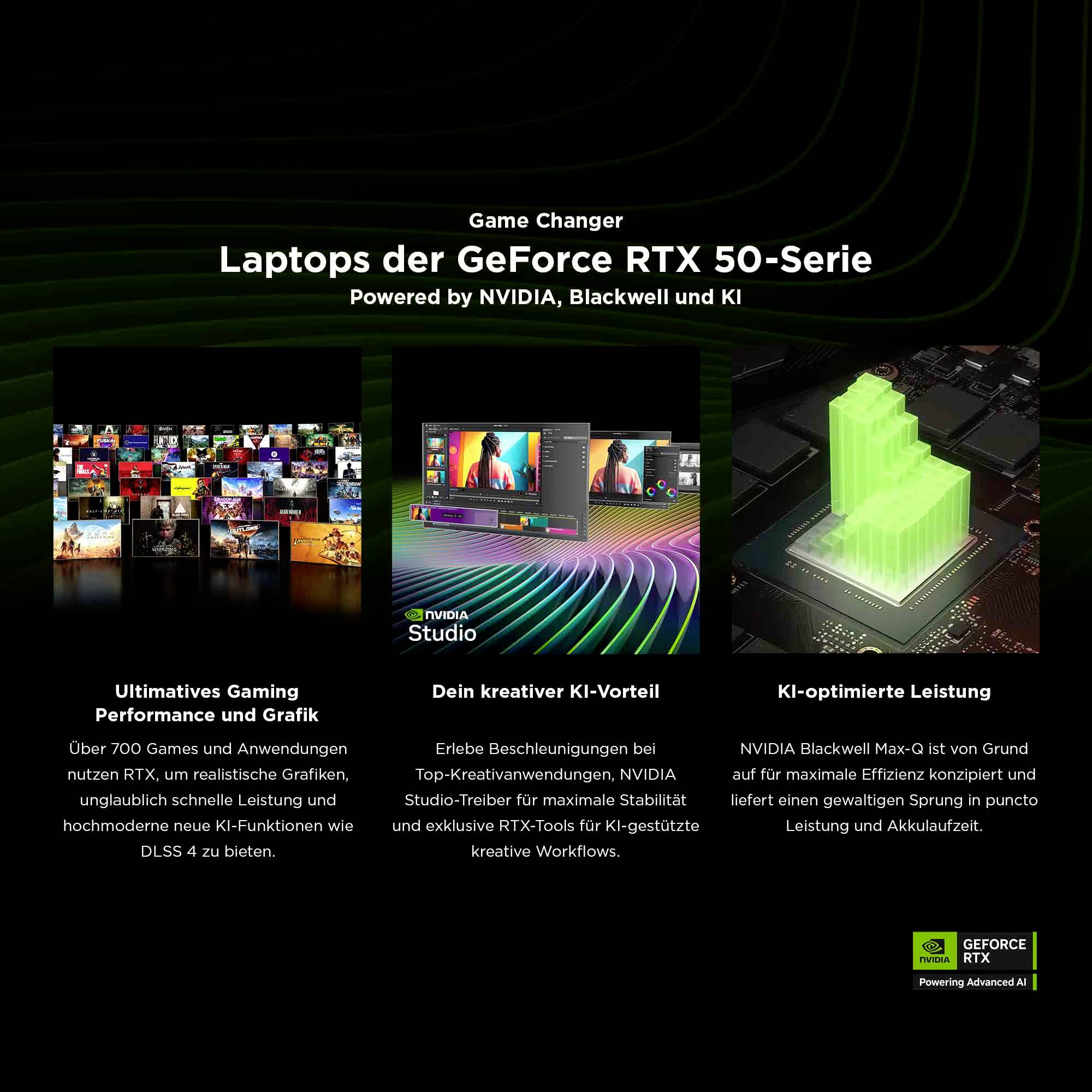 Werbegrafik für GeForce RTX 50 Serie Laptops, die drei Vorteile zeigt: Gaming-Leistung, kreative KI-Workflows und KI-optimierte Leistung mit NVIDIA Blackwell.