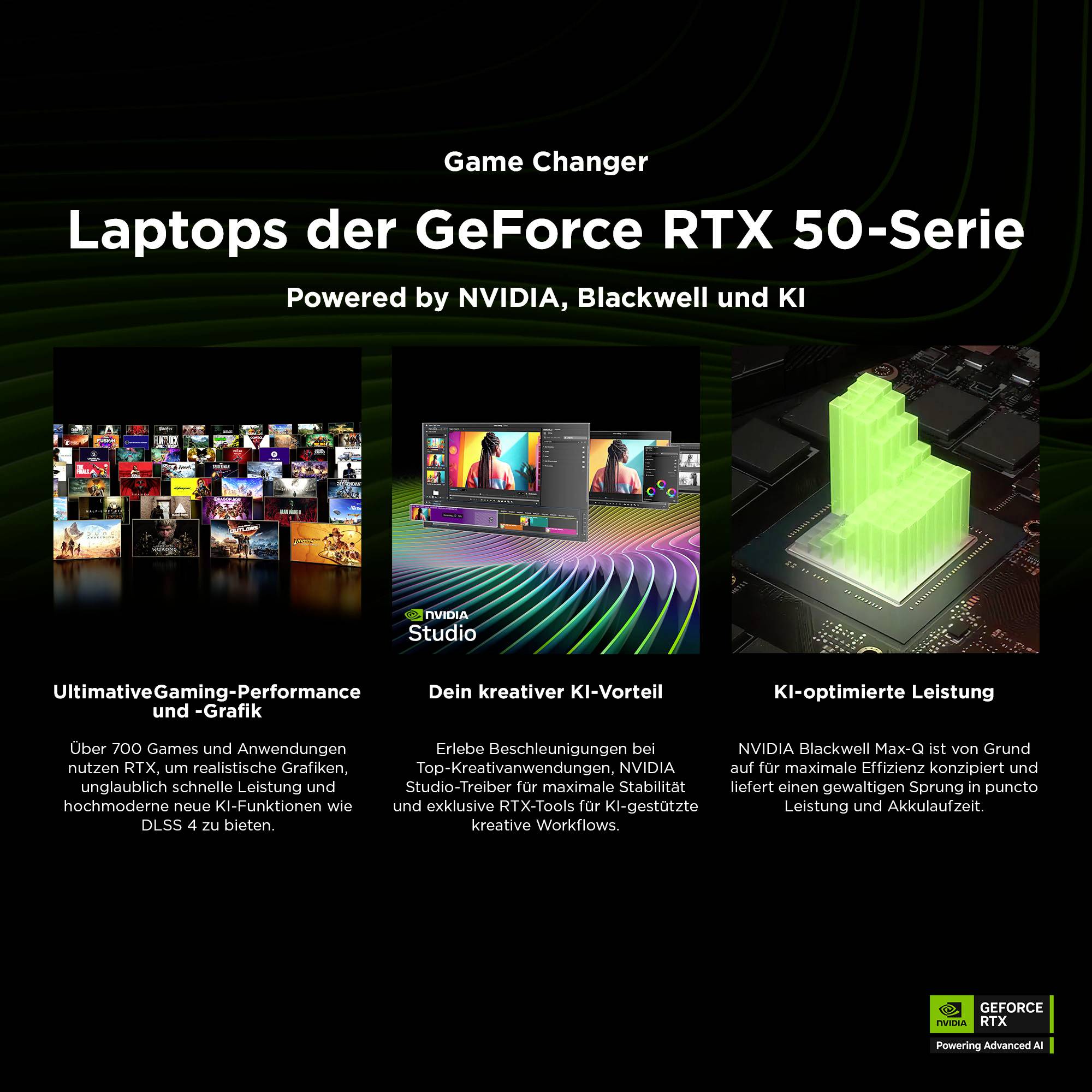 NVIDIA GeForce RTX 50er-Serie Laptop-Aktion mit drei Feature-Panels: Gaming-Leistung, kreative KI-Tools und KI-optimierte Energieeffizienz.