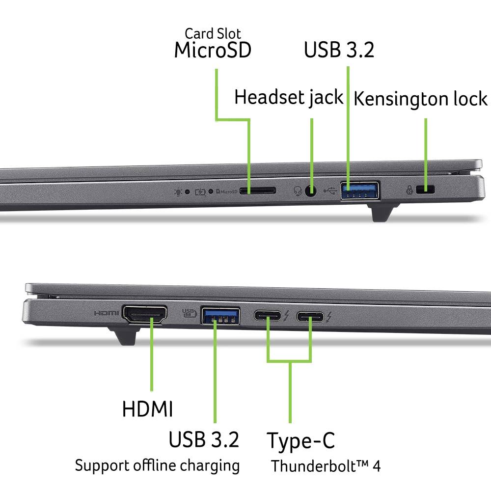 Beschriftete Seitenansichten eines Laptops mit Anschlüssen: MicroSD-Kartensteckplatz, Kopfhöreranschluss, USB 3.2, Kensington-Schloss, HDMI, USB 3.2 und Type-C Thunderbolt 4 mit Offline-Laden.