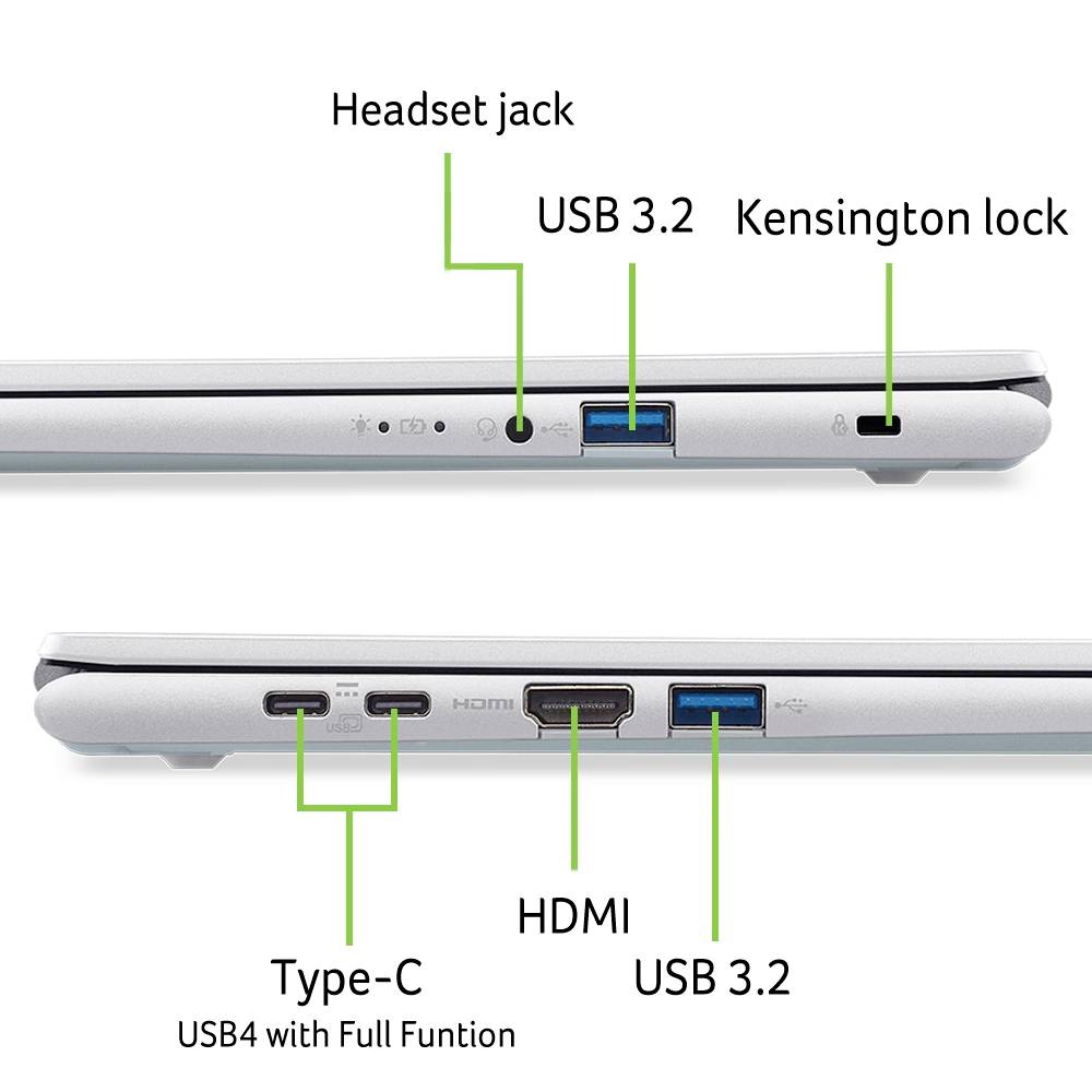 Beschriftete Seitenansichten eines Laptops mit Anschlüssen: Kopfhörerbuchse, USB 3.2, Kensington-Schloss, USB-C USB4 mit vollständiger Funktionalität und HDMI.
