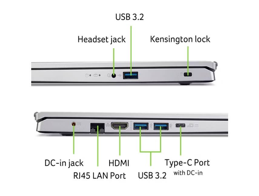 Seitenansicht und Rückseite des Laptops mit beschrifteten USB-3.2-Anschlüssen, Kopfhöreranschluss, Kensington-Schloss, DC-Eingangsbuchse, RJ45-LAN-Anschluss, HDMI und Type-C-Anschluss mit DC-Eingang.
