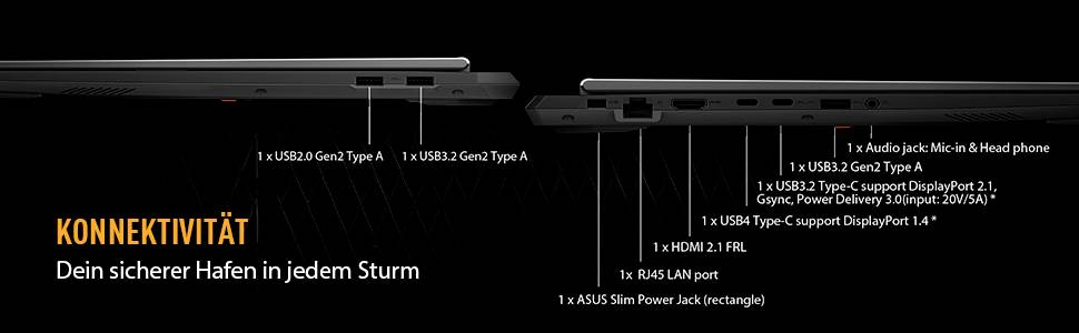 Diagramm der Seitenports eines Laptops mit der Beschriftung „KONNEKTIVITÄT" und „Dein sicherer Hafen in jedem Sturm", das mehrere USB-C-, Kopfhörerbuchen-, HDMI-, Ethernet- und Stromversorgungsanschlüsse zeigt.