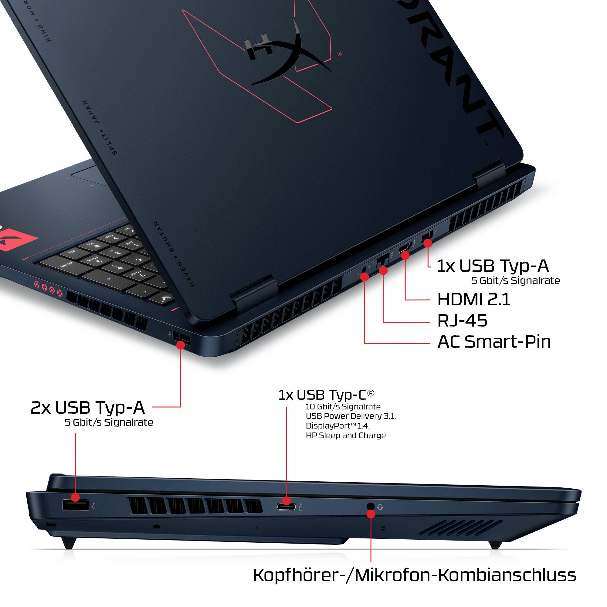 Diagramm eines Laptops mit Anschlussanordnung und Beschriftungen: 1x USB Typ-A, HDMI 2.1, RJ-45, AC Smart-Pin, USB Typ-C und Kopfhörer-/Mikrofon-Kombibuchse; zeigt auch 2x USB Typ-A.