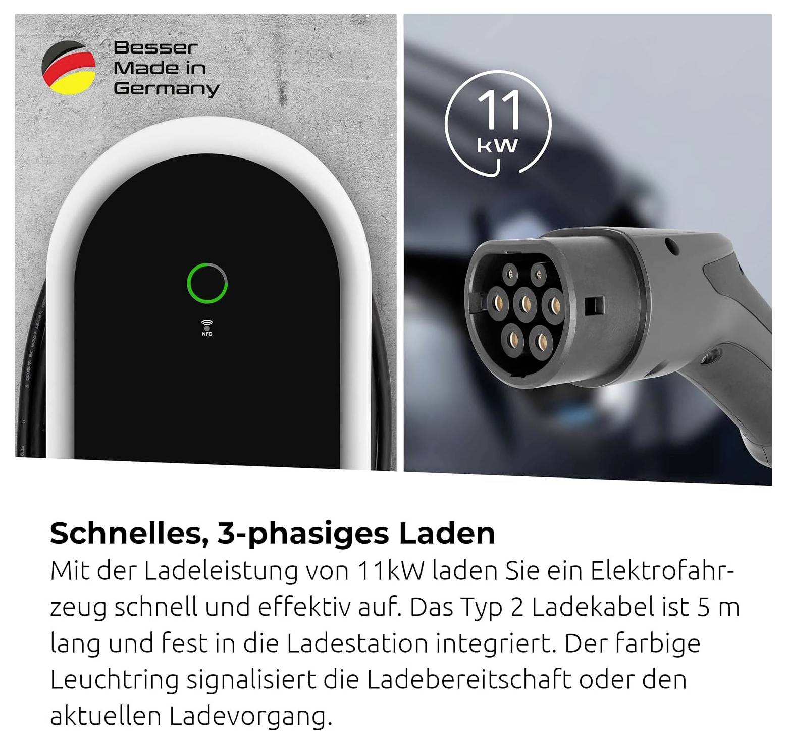 Werbegrafik einer in Deutschland hergestellten Ladestation für Elektrofahrzeuge und Typ-2-Stecker, die 11 kW schnelles dreiphasiges Laden und ein 5 m integriertes Kabel hervorhebt.