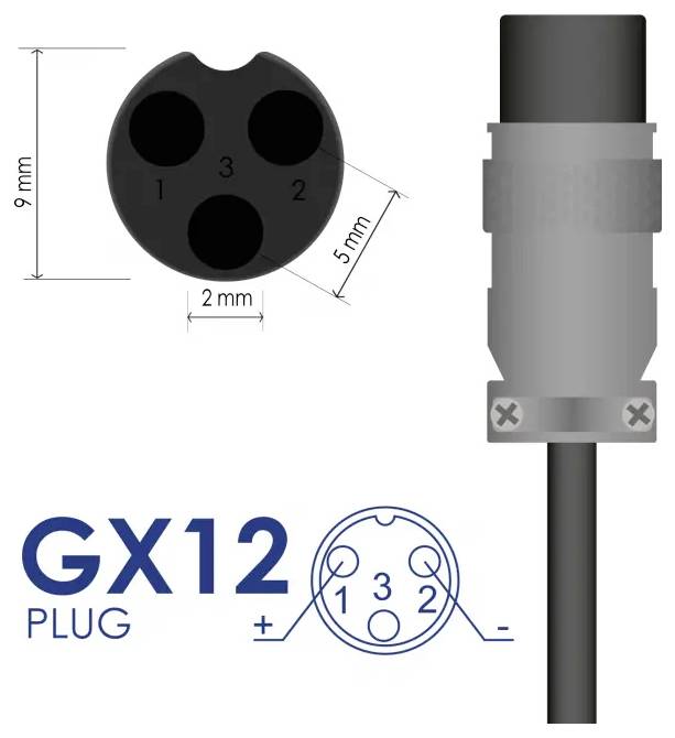 GX12-Steckerverbinder-Schaltplan mit 3-poliger Kreisanordnung, Abmessungen angegeben als 9 mm, 5 mm und 2 mm, sowie gekennzeichnete Pinbelegung mit +- und - Polarität.