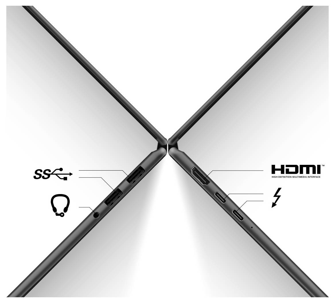 X-förmige Nahaufnahme von zwei verbundenen Geräten mit Anschlüssen und Symbolen für SuperSpeed USB, Kopfhörerbuchse, HDMI und Lade-/Lightning-Unterstützung.