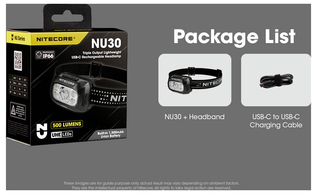 NITECORE NU30 Kopflampen-Paketliste mit der Kopflampe und einem USB-C zu USB-C-Ladekabel