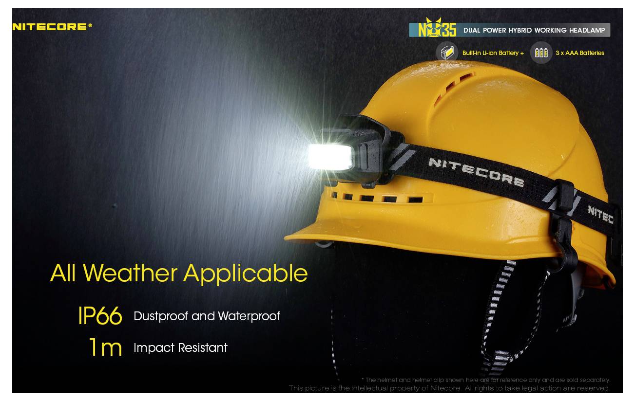 Nitecore Dual-Power-Hybrid-Arbeitsleuchte auf gelbem Schutzhelm mit hellem Strahl und Text, der Allwetter-Einsatz, IP66-Wasserdichtheit und 1-m-Stoßfestigkeit bewirbt.