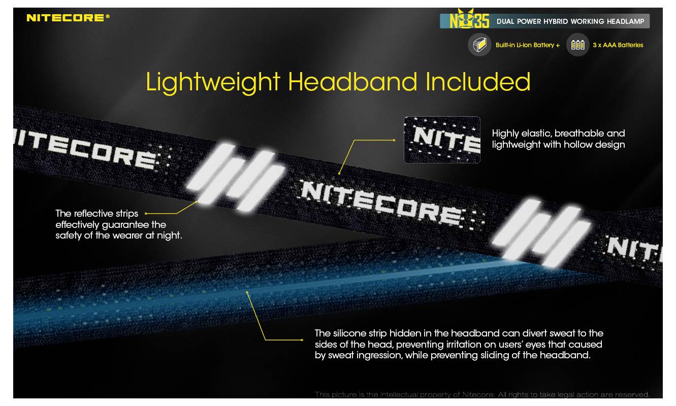 NITECORE NE35 Dual-Power-Hybrid-Stirnlampe – Anzeige mit leichtem Kopfband, reflektierenden Streifen für Nachtsicherheit und atmungsaktivem, rutschfestem Design.