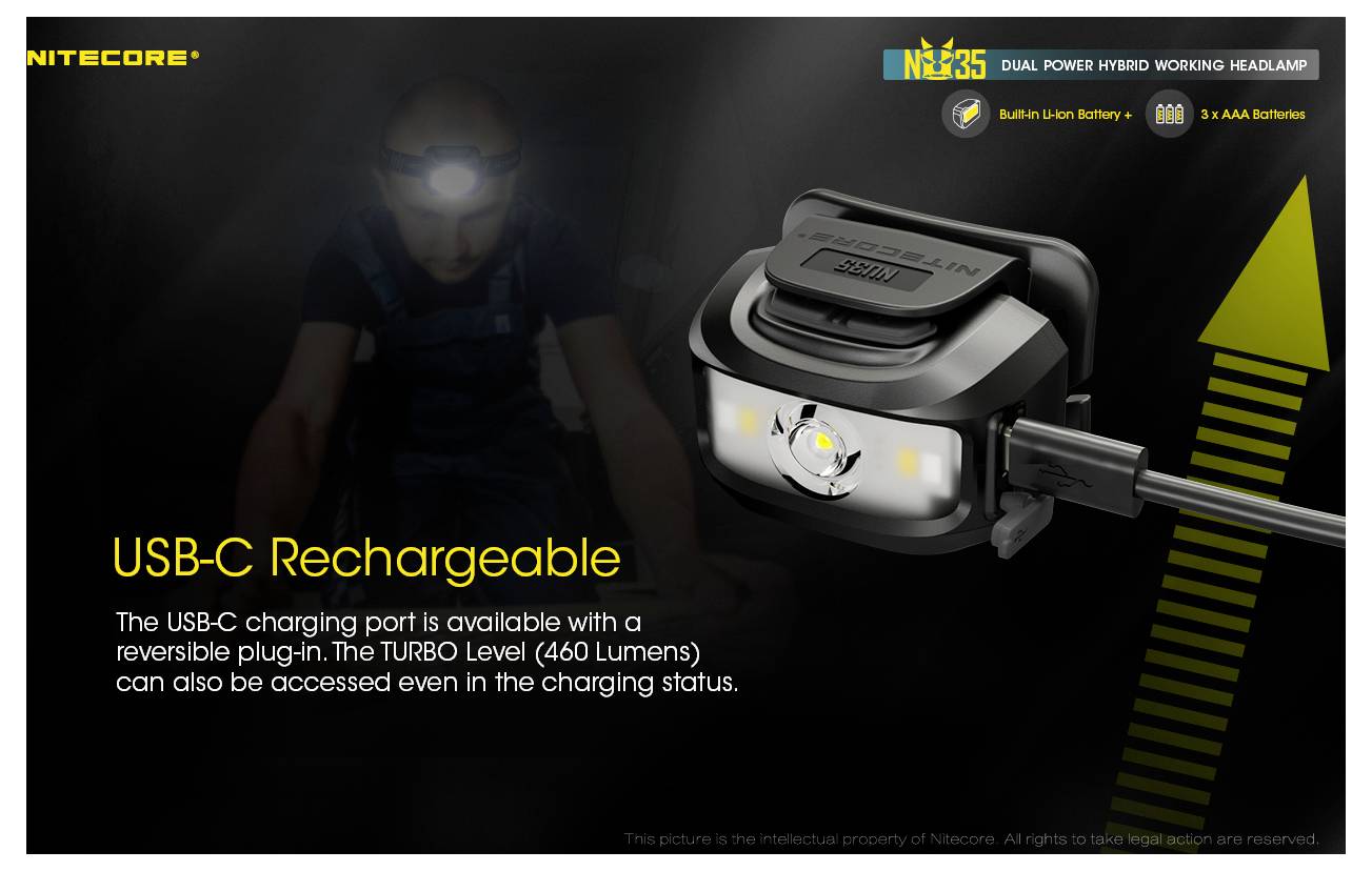 Werbebild einer Nitecore N35 Hybrid-Stirnlampe mit dualer Stromversorgung, mit USB-C-Aufladung und umkehrbarem Stecksystem, zeigt eine leuchtende Stirnlampe und Text über den 460-Lumen-Turbomodus und Batterieoptionen.