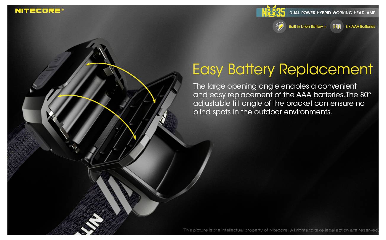 Nitecore NU35 Dual-Power-Hybrid-Kopflampe mit offenem Batteriefach, das den einfachen Batteriewechsel zeigt; der Text hebt die um 8° verstellbare Neigung und die AA/AAA-Kompatibilität hervor.