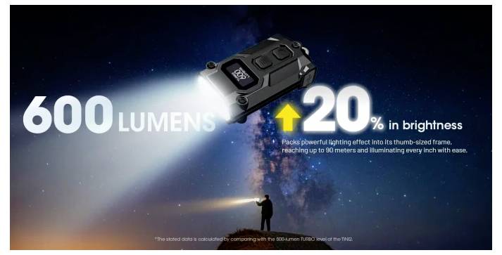 Anzeige für eine kompakte Taschenlampe mit Angabe von „600 Lumen" und „20% mehr Helligkeit", mit einem Lichtkegel, der eine nächtliche Landschaft und eine Person darunter beleuchtet.