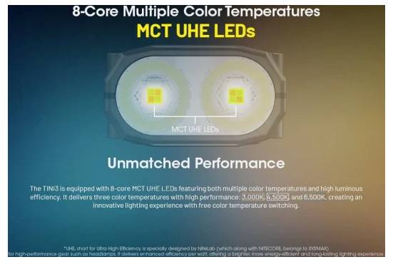 Werbe-Grafik für „8-Kern-LED-Module mit mehreren Farbtemperaturen MCT UHE" mit einem dualen LED-Modul und dem Slogan „Unvergleichliche Leistung", mit Text zur Angabe von 3 Farbtemperaturen: 3.000K, 5.500K und 6.500K.