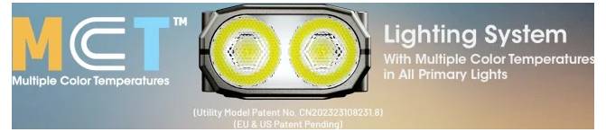NiteCore NC-TINI3-GR LED Taschenlampe akkubetrieben 600lm 20g